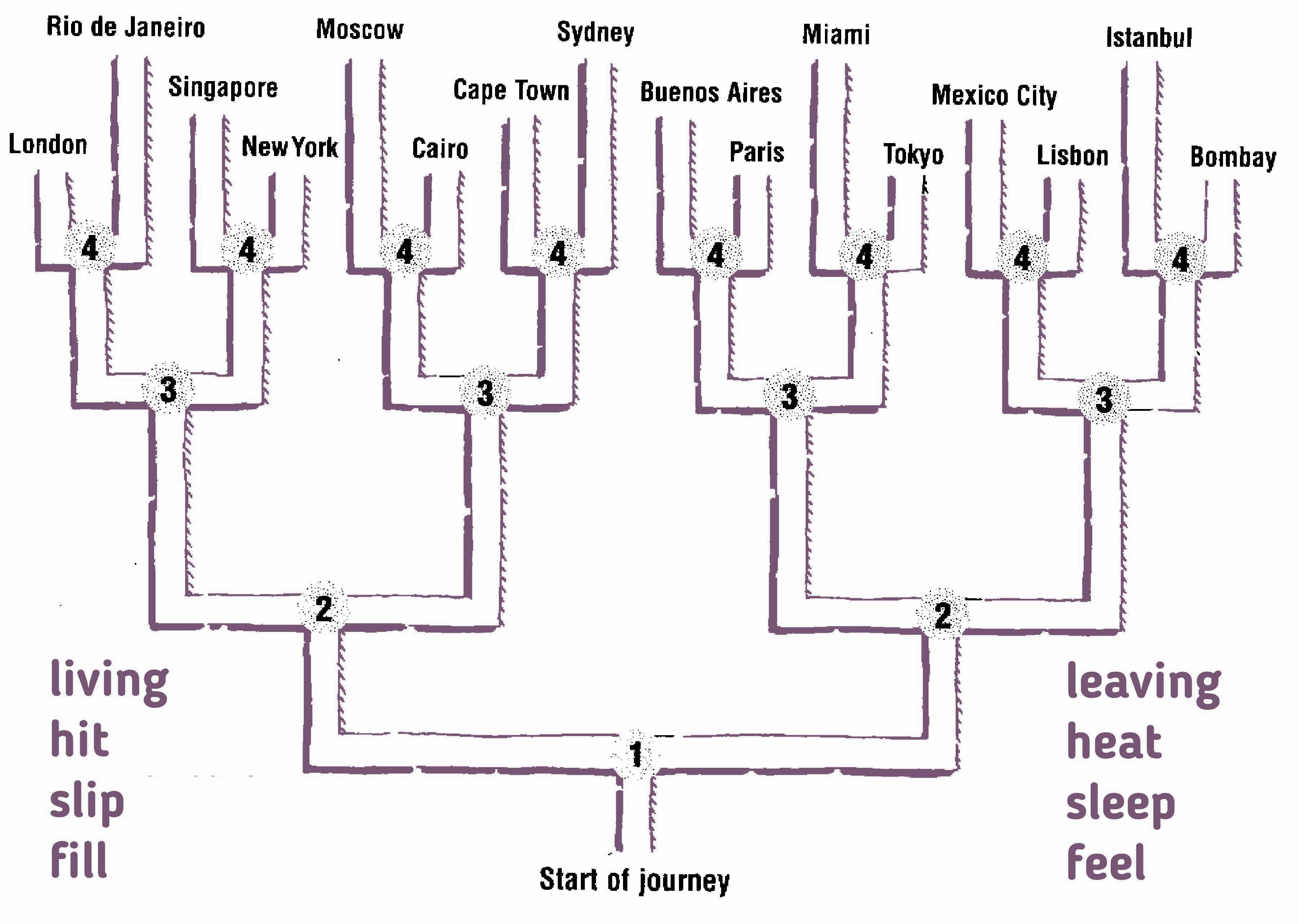 what-is-a-spiritual-journey-and-how-to-start-it-nearmonk